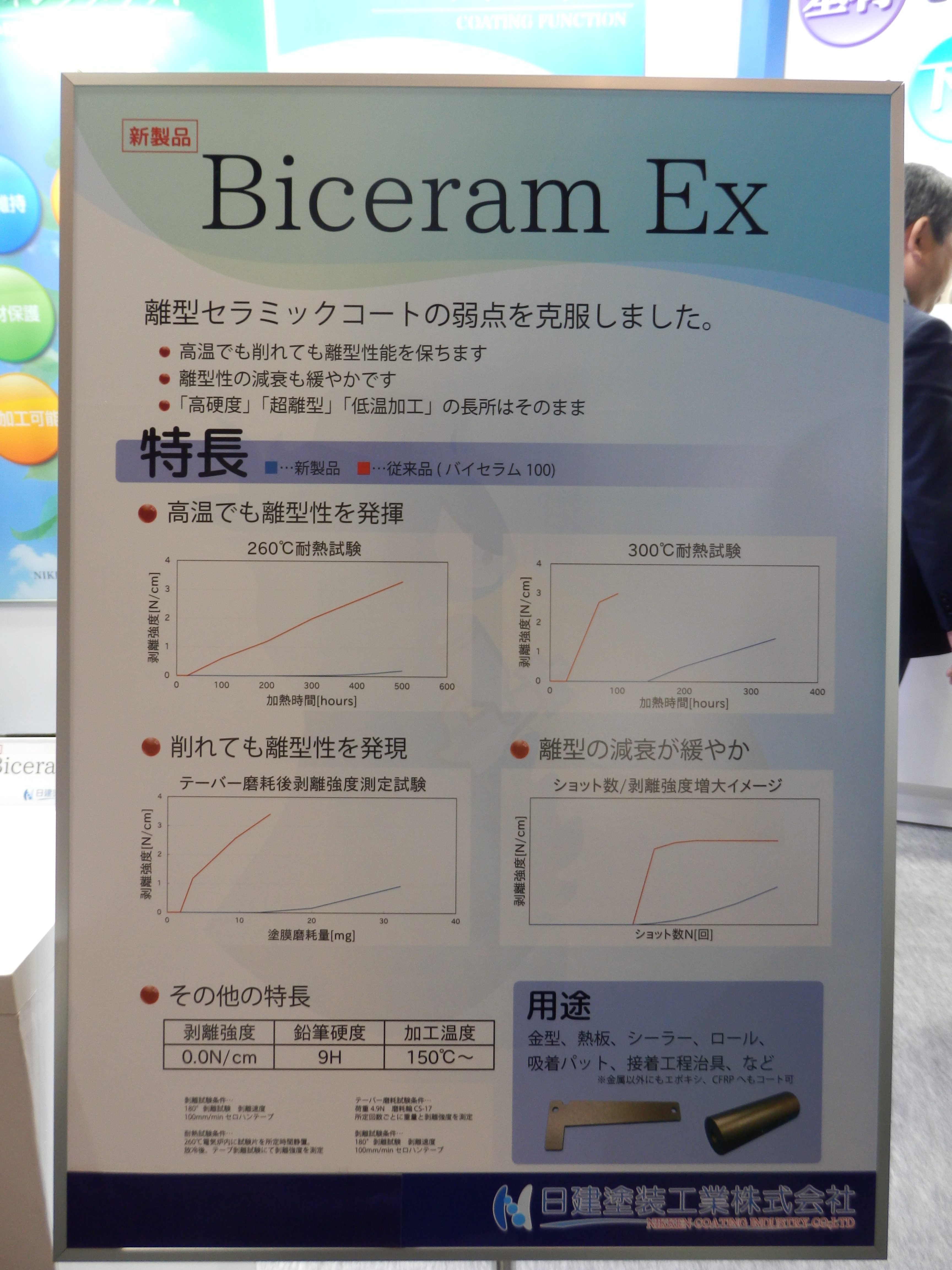 熱い販売 光触媒塗料 エコーティオ 焼付乾燥型 3コート 上塗 16kg カラー選択6 つや消し ガードレール 道路建材用 新設 オキツモ Dワ  代引不可 個人宅配送不可