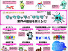 塗料・塗装業界のギョウキャラ11選、仲間たちが続々集合