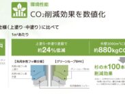 高機能素材Ｗｅｅｋ【東京】出展社インタビュー　日本ペイント